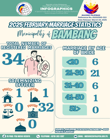 IG202550 - 313