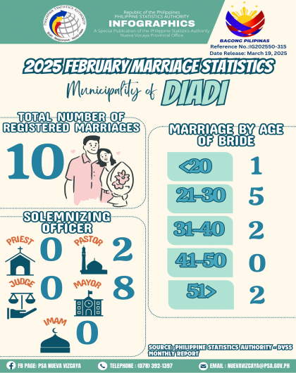 IG202550 - 315
