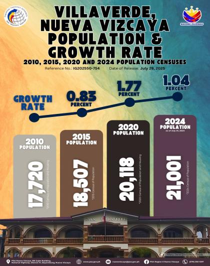 IG202550 - 754
