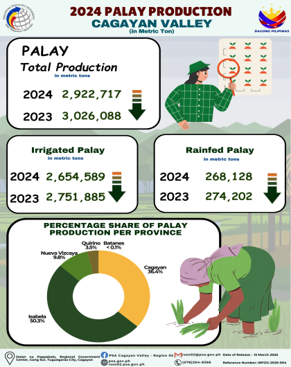 INFOG-2025-004