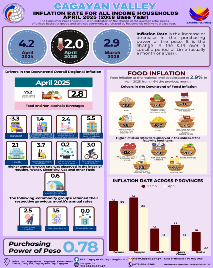 INFOG-2025-022
