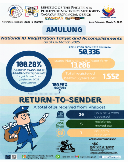 RETURN TO SENDER