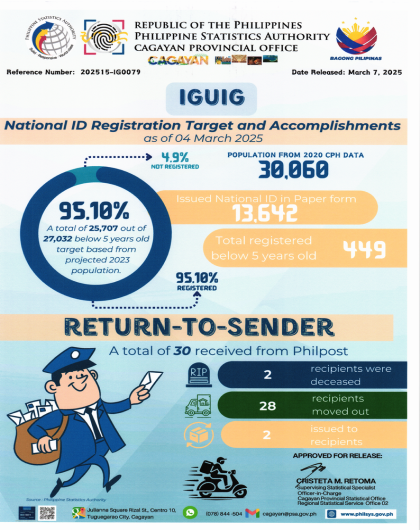 RETURN TO SENDER