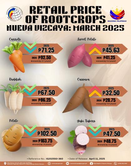 IG202550 - 360
