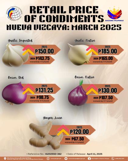 IG202550 - 362