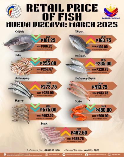 IG202550 - 366