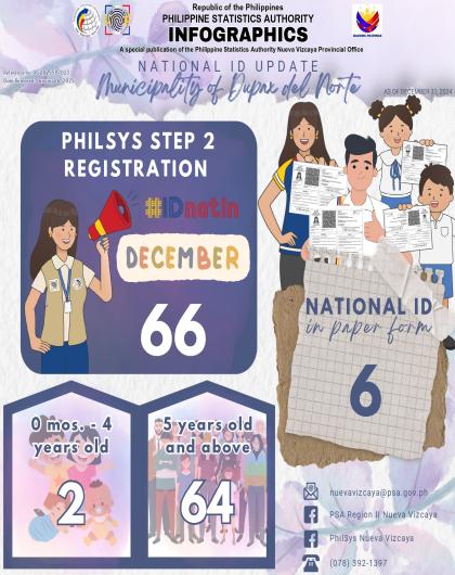 AS OF 31 DECEMBER 2024