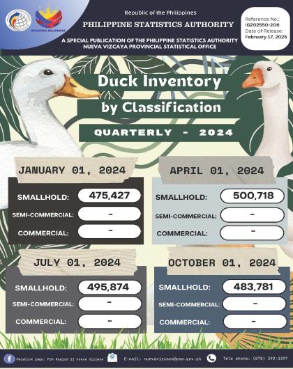 IG202550-206
