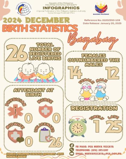 IG2025-109
