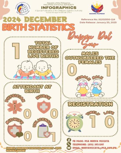 IG2025-114