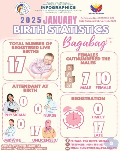 IG2025-226 
