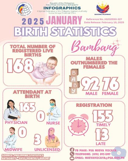 IG2025-227