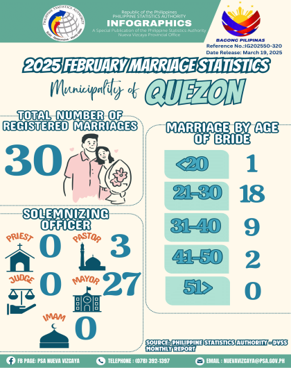 IG202550 - 320