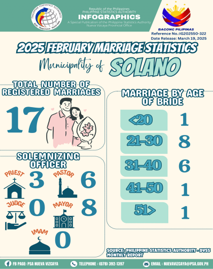 IG202550 - 322